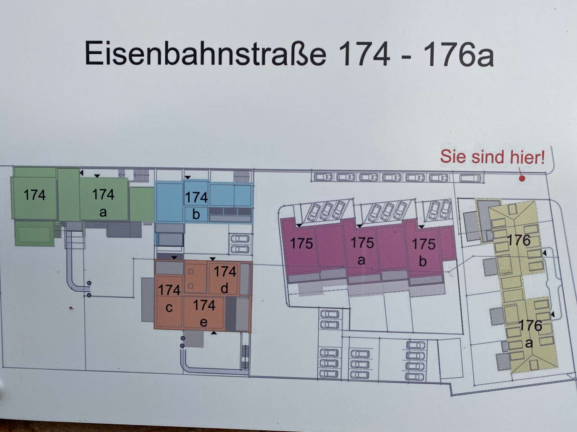 Objektübersicht
